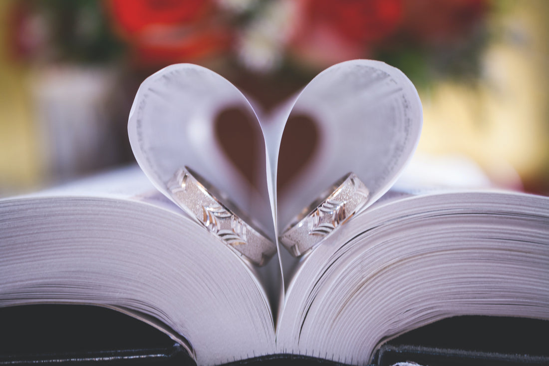 How to Sponsor Your Spouse for a Green Card - Part 3