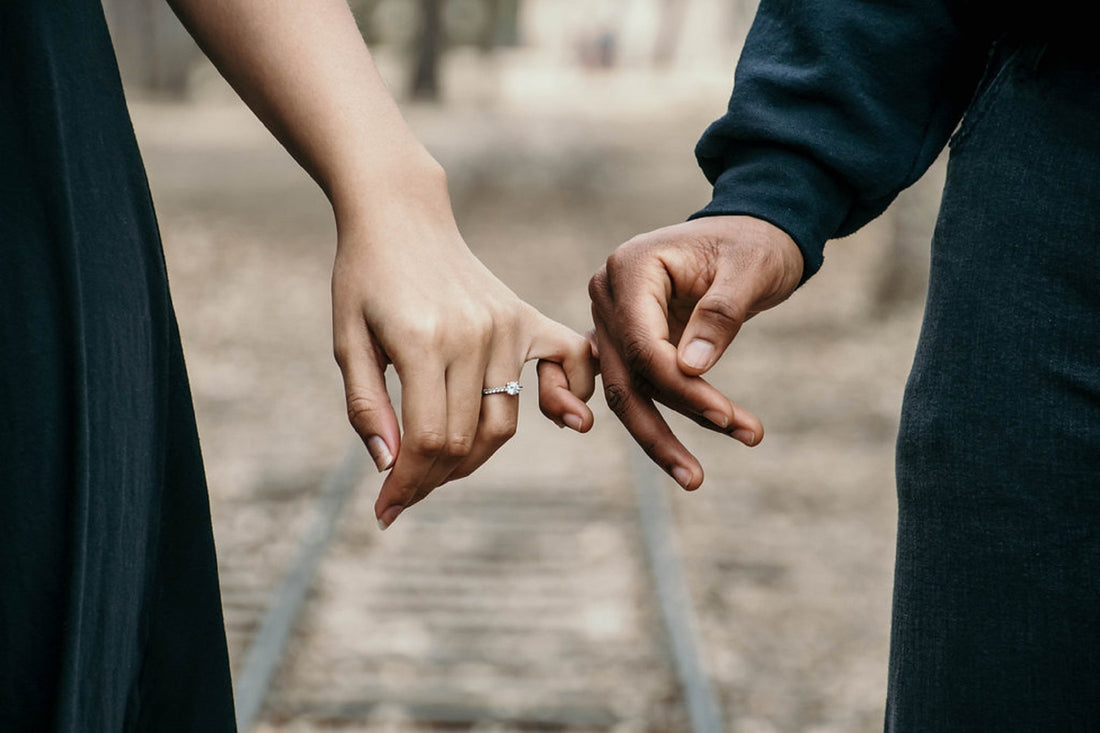 How to Sponsor Your Spouse for a Green Card - Part 1