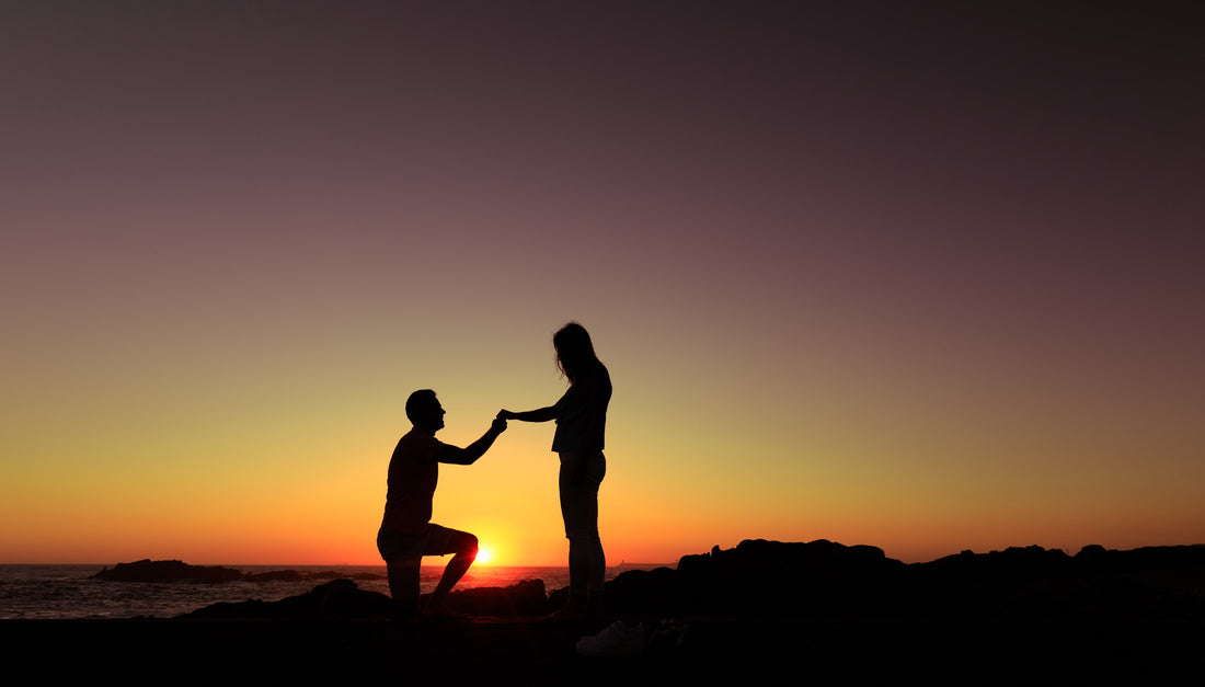 How to Sponsor Your Spouse for a Green Card - Part 5